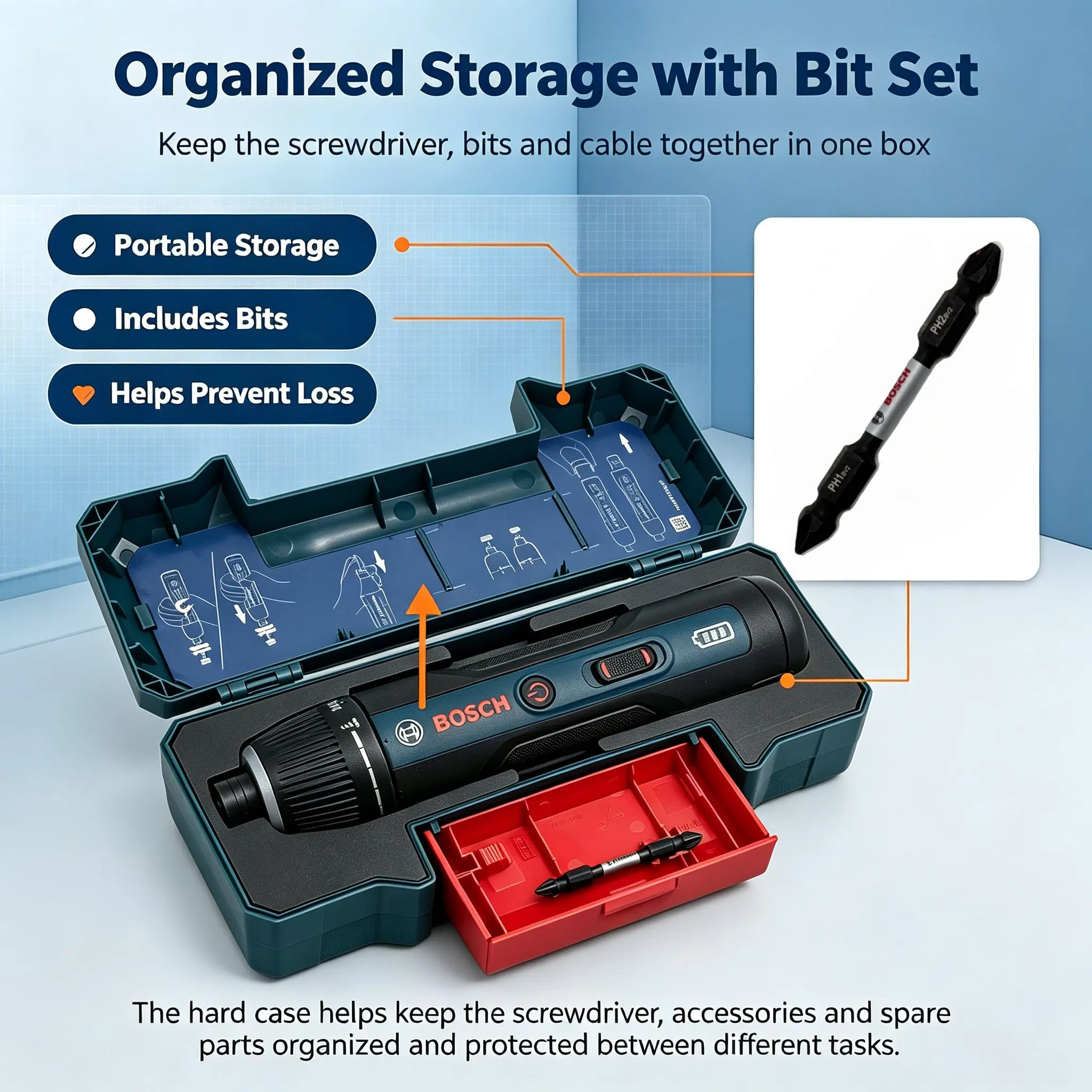 Bosch GSD4V-5 – akumulatorowy  – Electronics Repair In Usa recenzja i cena